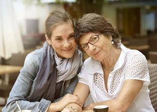 Cost of home care